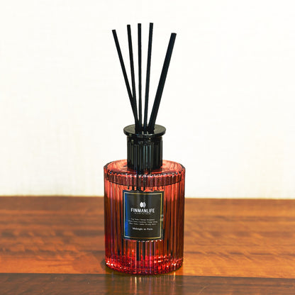Midnight in Paris –  Home Fragrance Gift Box